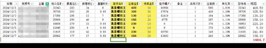 图片[1]-微信无人直播，长期可做收益稳定，坚持做平均单号每日150+-优创项目网