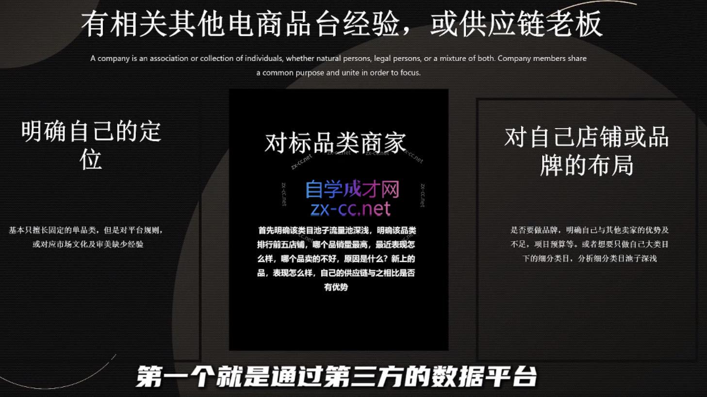 纵横跨境·2024TikTok变现实操课程(更新)-优创项目网