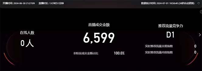 图片[2]-淘宝无人带货3.0高收益玩法，月入3万+，无脑躺赚，新手小白可落地实操-优创项目网
