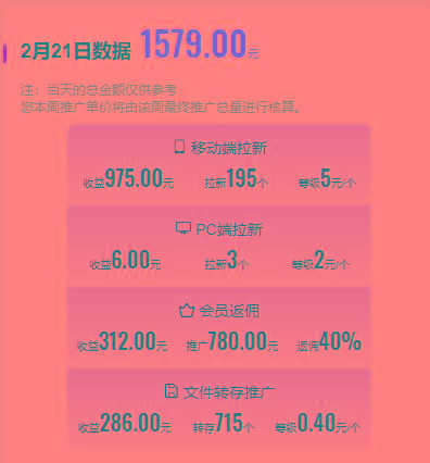 图片[1]-(9293期)2024目前网上最火短剧机器人做法，自动搜索发剧 自动更新资源 自动分享资源-优创项目网