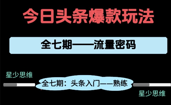 头条系列全七期项目拆解，全是干货，新手从0-1必经过程，99的人会踩的坑-优创项目网