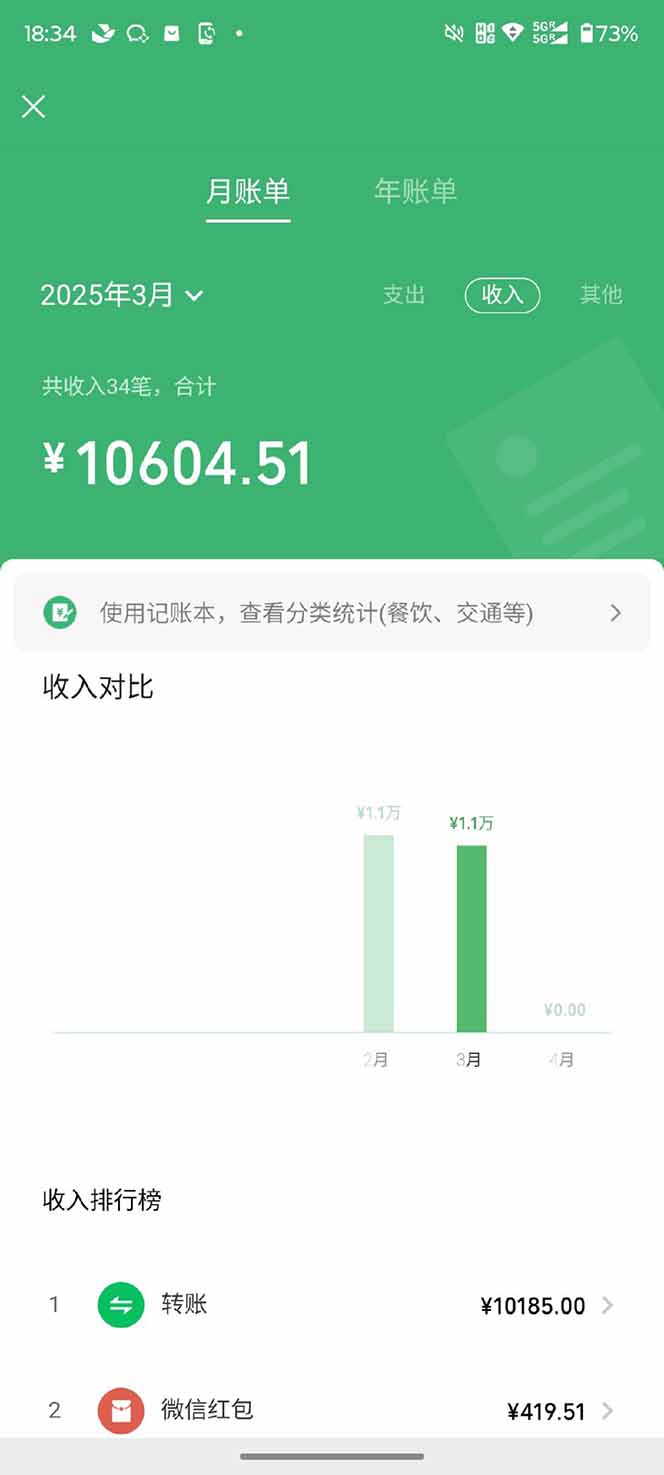 图片[2]-【2025年4月】知识付费镰刀训练营：单号年赚百万的超级IP孵化术-优创项目网
