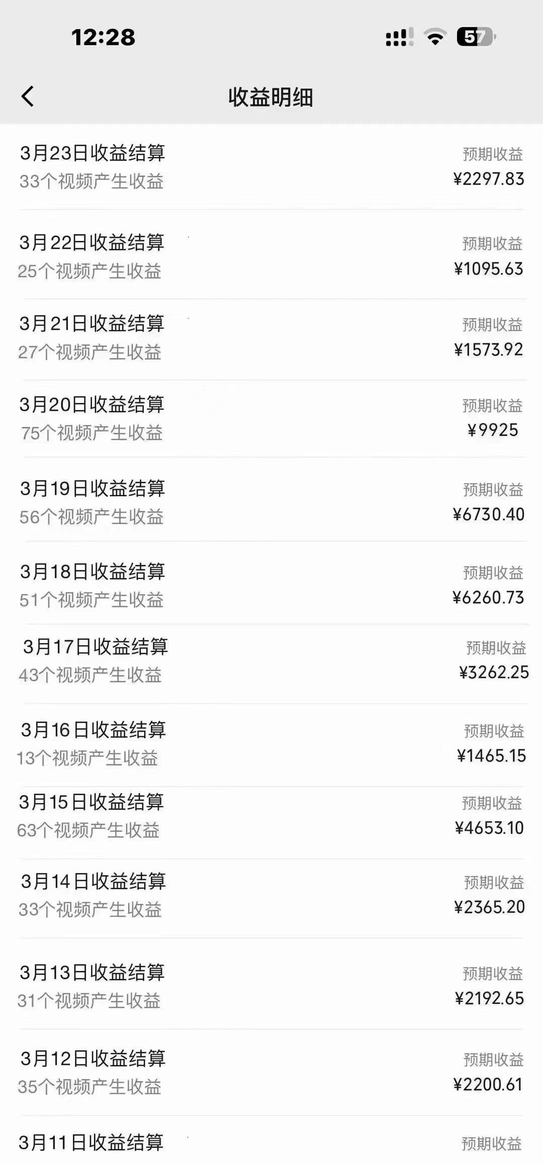 图片[1]-(9648期)盘点视频号创作分成计划，快速过原创日入300+，从0到1完整项目教程！-优创项目网