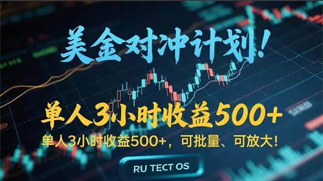 长久稳定的撸美金项目，平均3小时收入 500+，可公司实地考察实地操作！-优创项目网