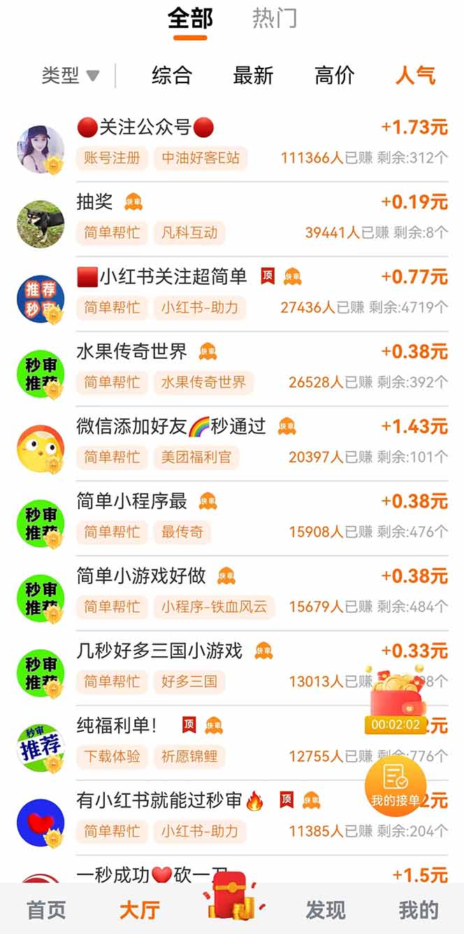 零撸小项目免费分享 点赞助力 无任何门槛 手机随时可做  单日收益200＋-优创项目网