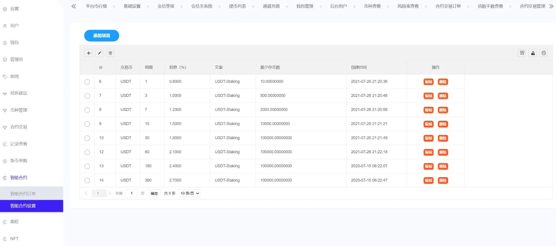 Phemex多语言交易所源码/期权交易+合约交易+新币申购+锁仓挖矿+平台币发行+K线行情控制/前端uniapp编译后+后端PHP-优创项目网