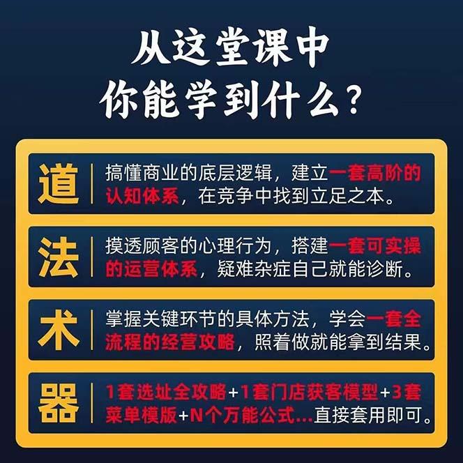 图片[1]-餐饮店盈利实操方法：教你怎样开一家持续能赚钱的餐厅(25节-优创项目网