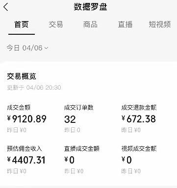 视频号短视频带货新玩法，用这个方法，一天佣金4407(附详细教程)-优创项目网