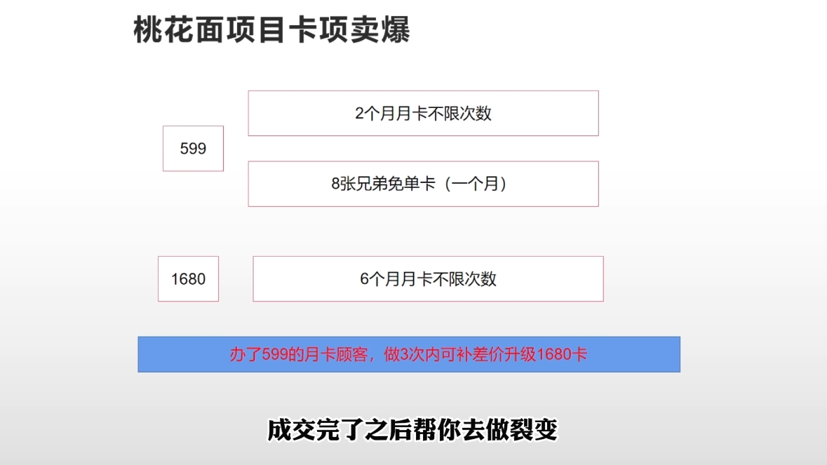 米老师·2025男士美业百万业绩打造-优创项目网