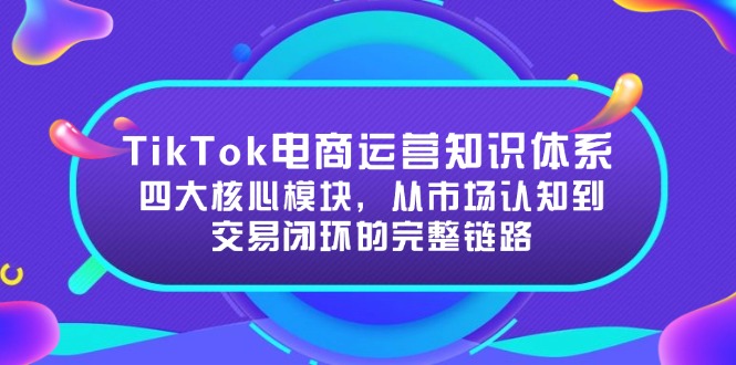 TikTok电商运营知识体系：四大核心模块，从市场认知到交易闭环的完整链路-优创项目网