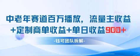 中老年赛道百万播放+流量主收益+定制收益，单日收益9张-优创项目网