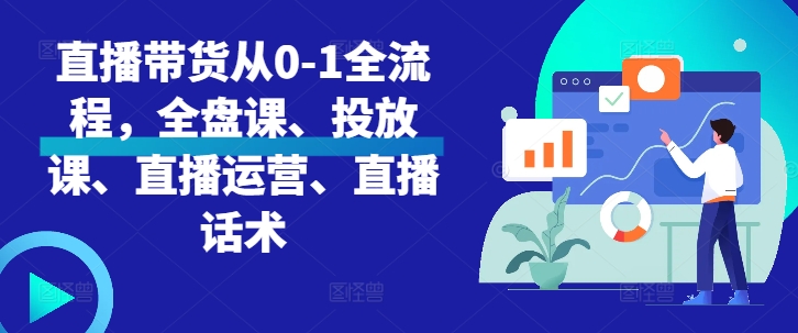 直播带货从0-1全流程，全盘课、投放课、直播运营、直播话术-优创项目网