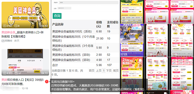 美团神券/神会员_入门级教程，外卖券膨胀推广项目【蓝海市场攻略】-优创项目网