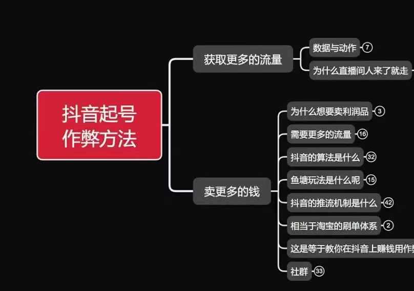 古木抖音起号作弊方法鱼塘起号，获取更多流量，卖更多的钱-优创项目网