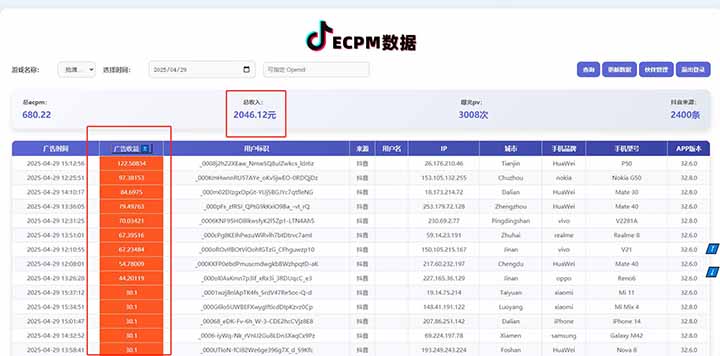 2025最新风口项目 抖音小游戏MCN 单人单日收益1500-2000+-优创项目网