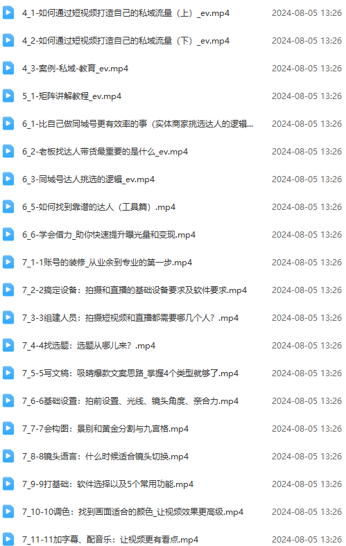 图片[2]-实体店老板获客特训营：认知、定位、文案、矩阵、直播、AI等(72节-优创项目网
