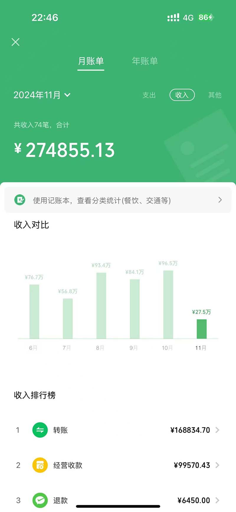 图片[1]-2024最后两个月如何通过”创业IP“卖项目年入”百万“,创业IP+最强引流…-优创项目网