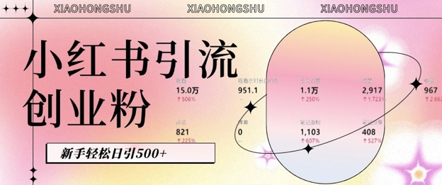 小红书私域引流无脑操作法：AI生成内容，粉丝自动转化，新手轻松日引500+创业粉-优创项目网