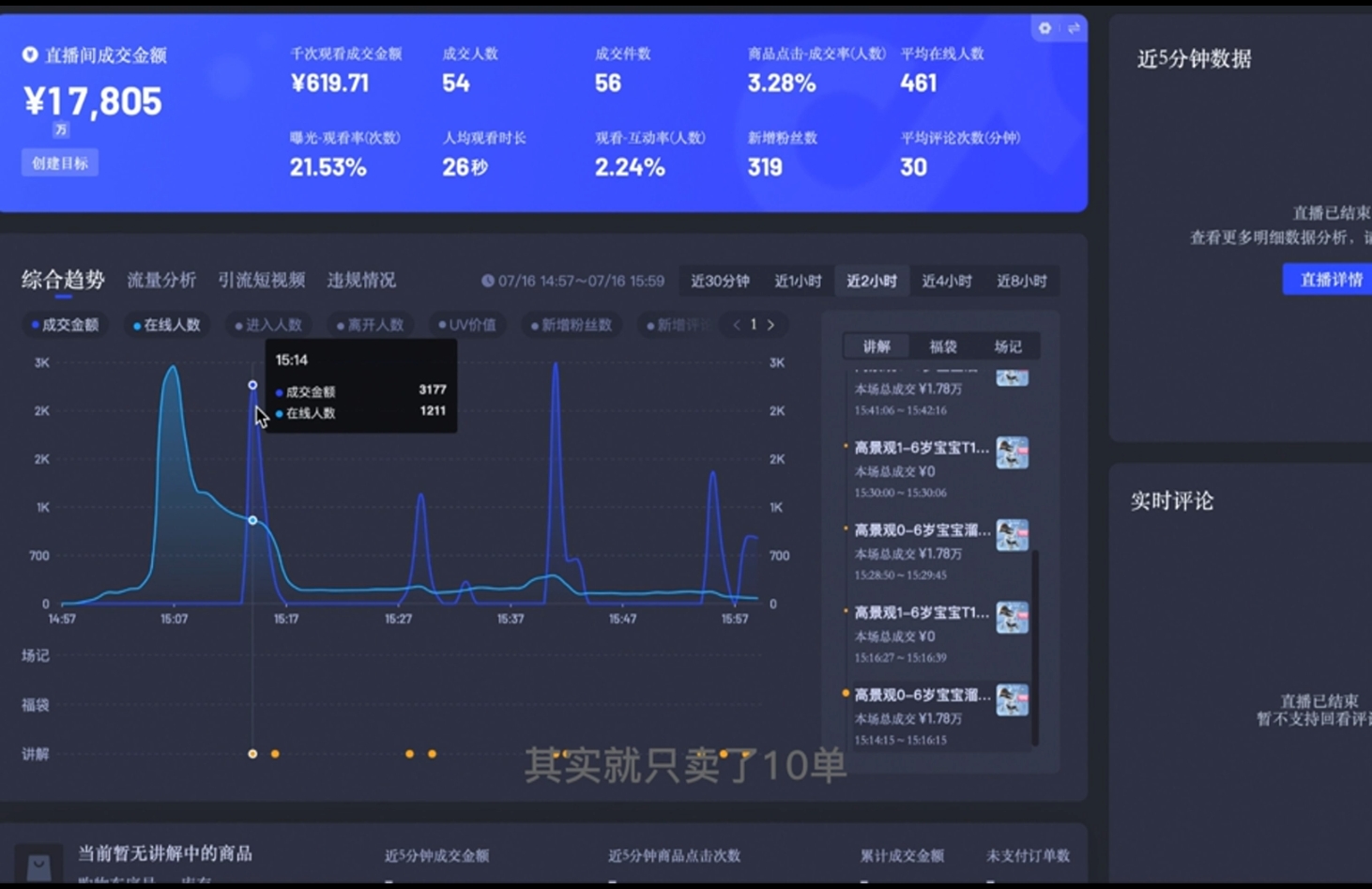 直播战士老蔡·抖音直播103起号运营-优创项目网