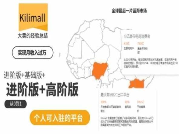 kilimall非洲电商培训，基础版+进阶版+高阶版，从0到1个人可入驻的平台-优创项目网