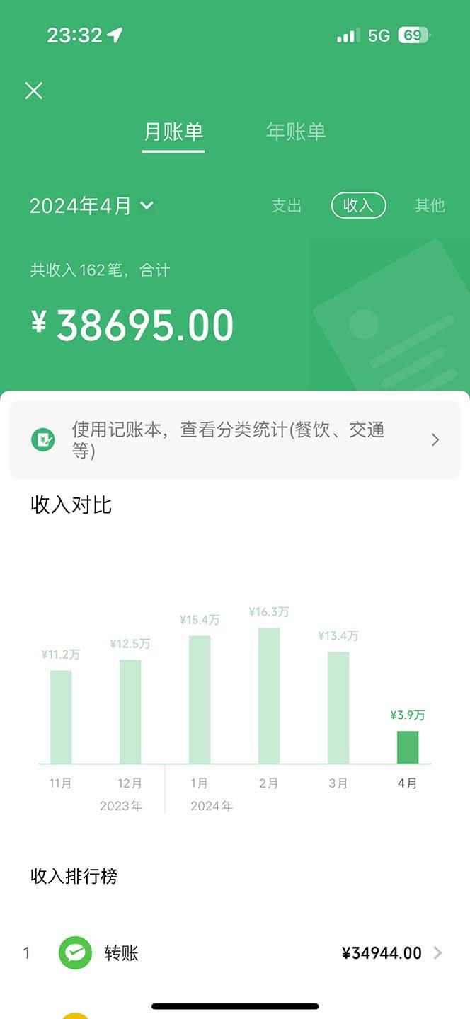 图片[1]-(9935期)做了四年的项目，里程积分兑换机票售卖，纯手机操作，小白兼职….-优创项目网