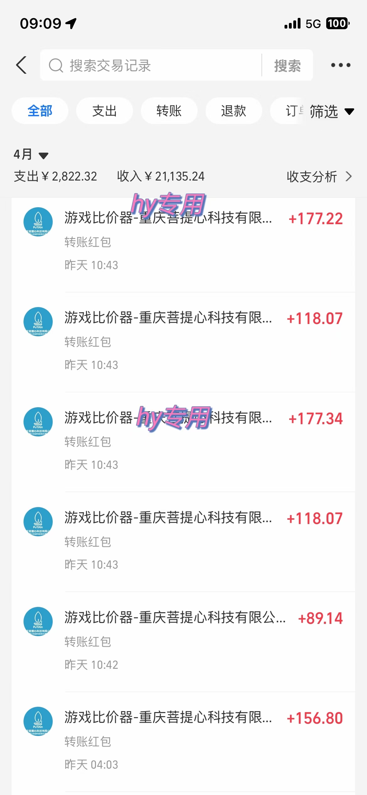 游戏全自动挂机搬砖，可多号操作，轻松日入1000+ 无脑操作-优创项目网