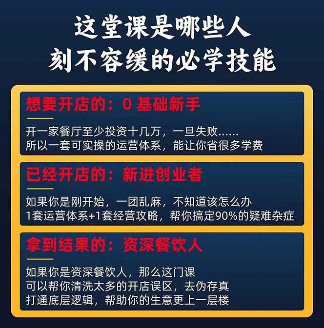 图片[2]-餐饮店盈利实操方法：教你怎样开一家持续能赚钱的餐厅(25节-优创项目网