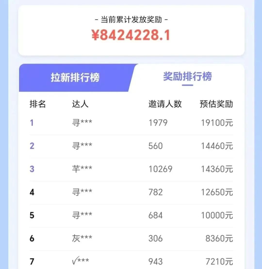 抖音带货拉新玩法，20元一单，没有门槛！抓紧上车吃肉-优创项目网