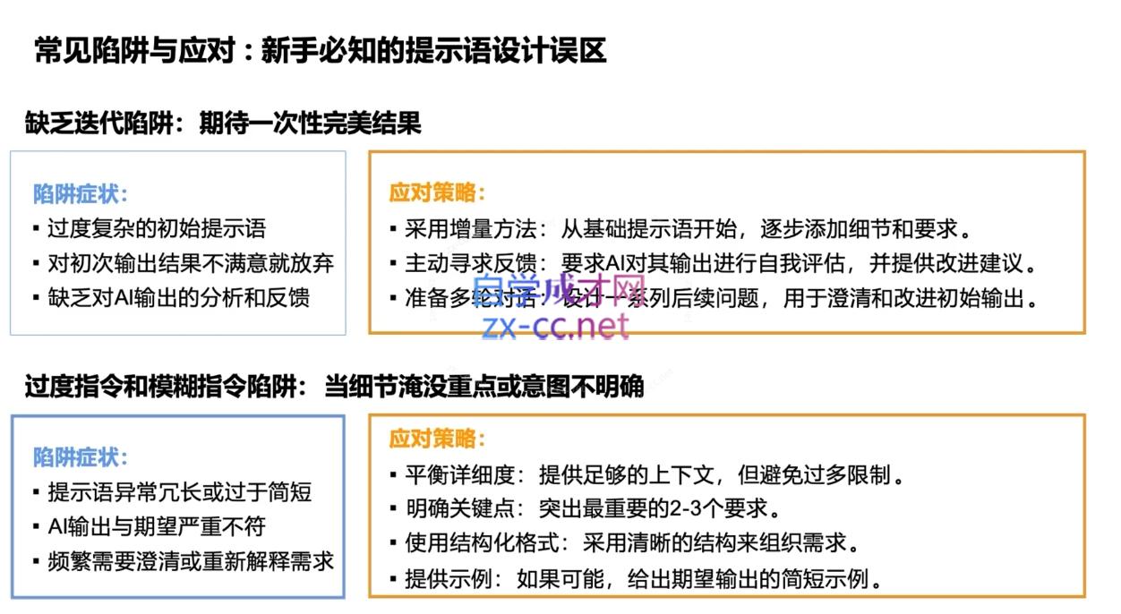 DeepSeekAI技术深度赋能-优创项目网