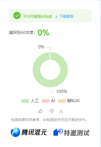 公众号高效创收快速通道，三分钟搞定原创爆文，助力日产300+-优创项目网
