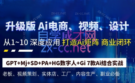 六哥·Ai终点站，全系统商业闭环矩阵打造(更新9月)-优创项目网