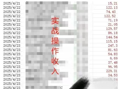 被动收入实操3.0项目，每天收益6张+以上，能长期操作-优创项目网