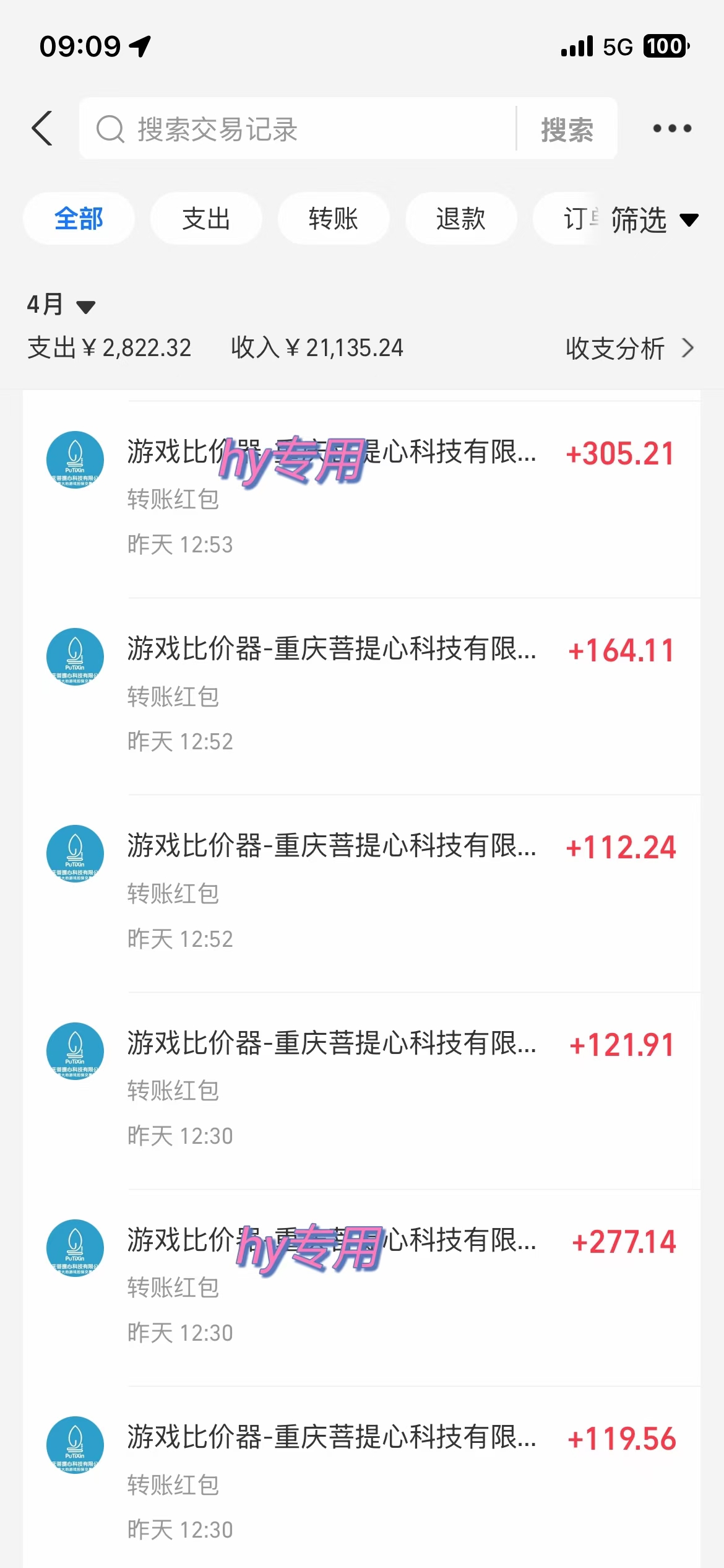 图片[1]-游戏全自动挂机搬砖，可多号操作，轻松日入1000+ 无脑操作-优创项目网