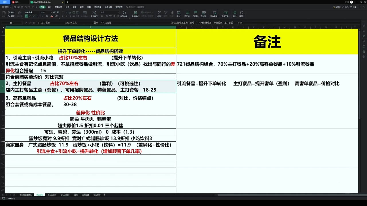 老黄·外卖运营高阶课-优创项目网